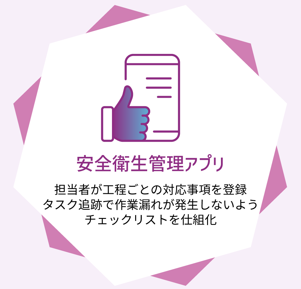 担当者が工程ごとの対応事項を登録、タスク追跡で作業漏れが発生しないようチェックリストを仕組化