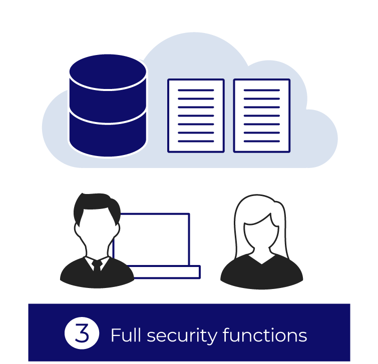 3. Full security functions