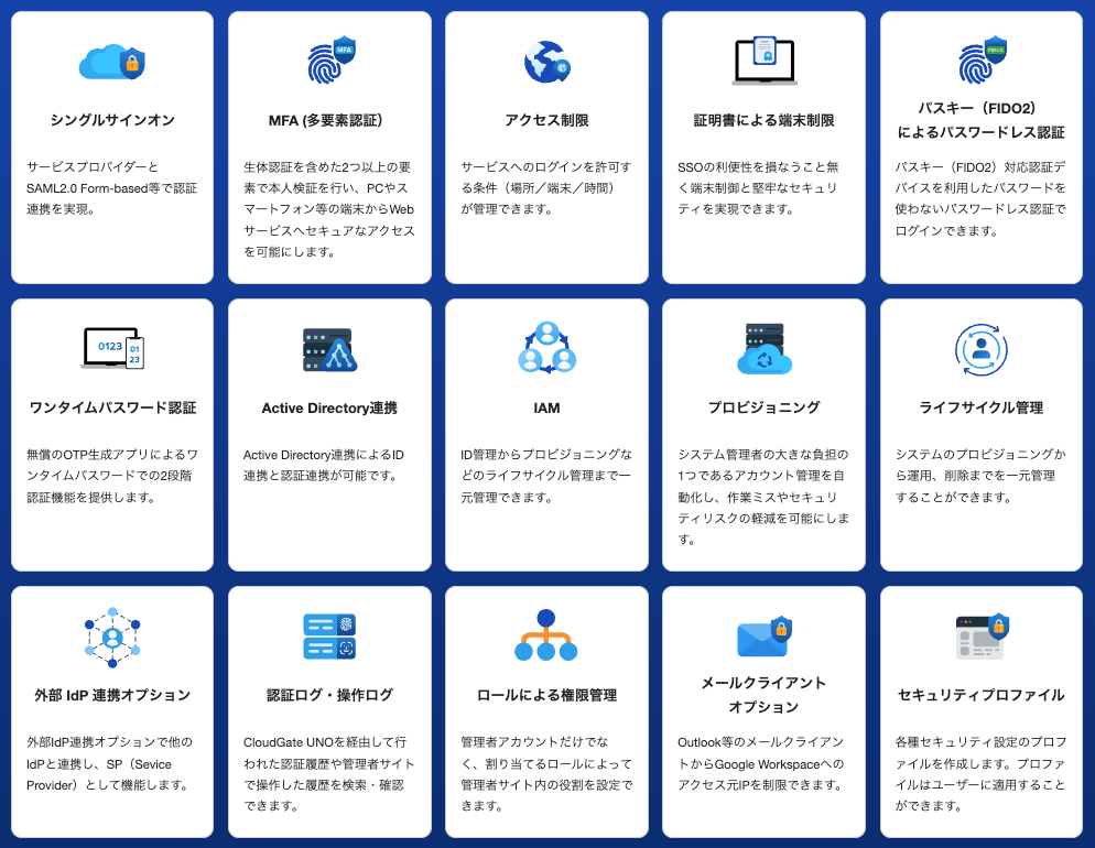 『CloudGate UNO』のさまざまな機能の一覧
