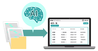 電子帳簿保存法やインボイス制度に対応するOPTiM電子帳簿保存のサービスイメージ