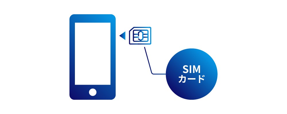 SIMカード