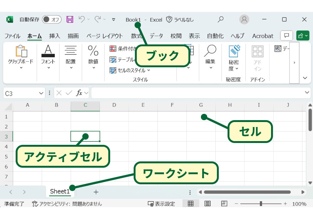 Excelのワークシートとセル