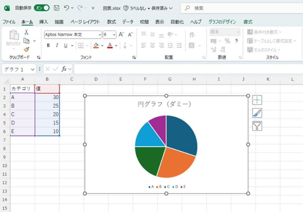 Excelで円グラフを活用するイメージ