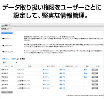 データ取り扱い権限をユーザーごとに設定して、 堅実な情報管理。