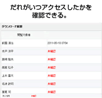 だれがいつアクセスしたかを確認できる。