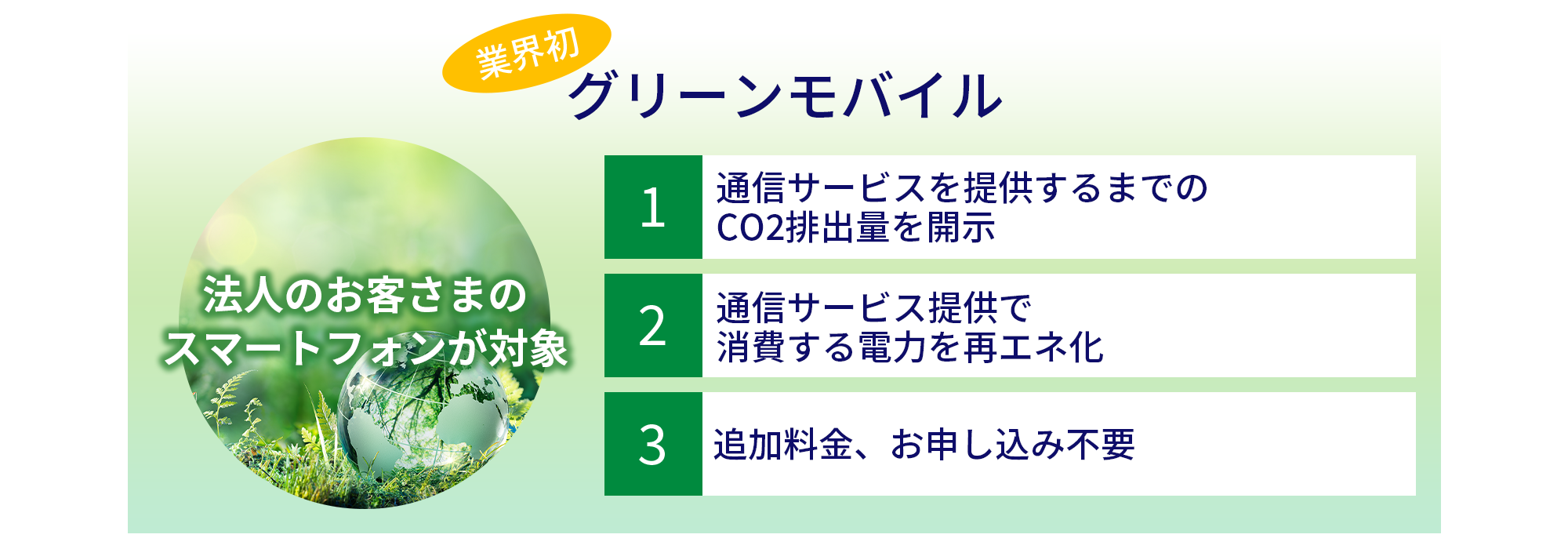 法人のお客さまのスマートフォンでカーボンニュートラルを実現