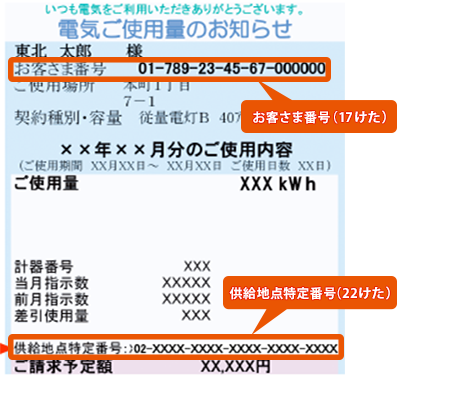 お客さま番号 (17桁)、供給地点特定番号 (22桁)