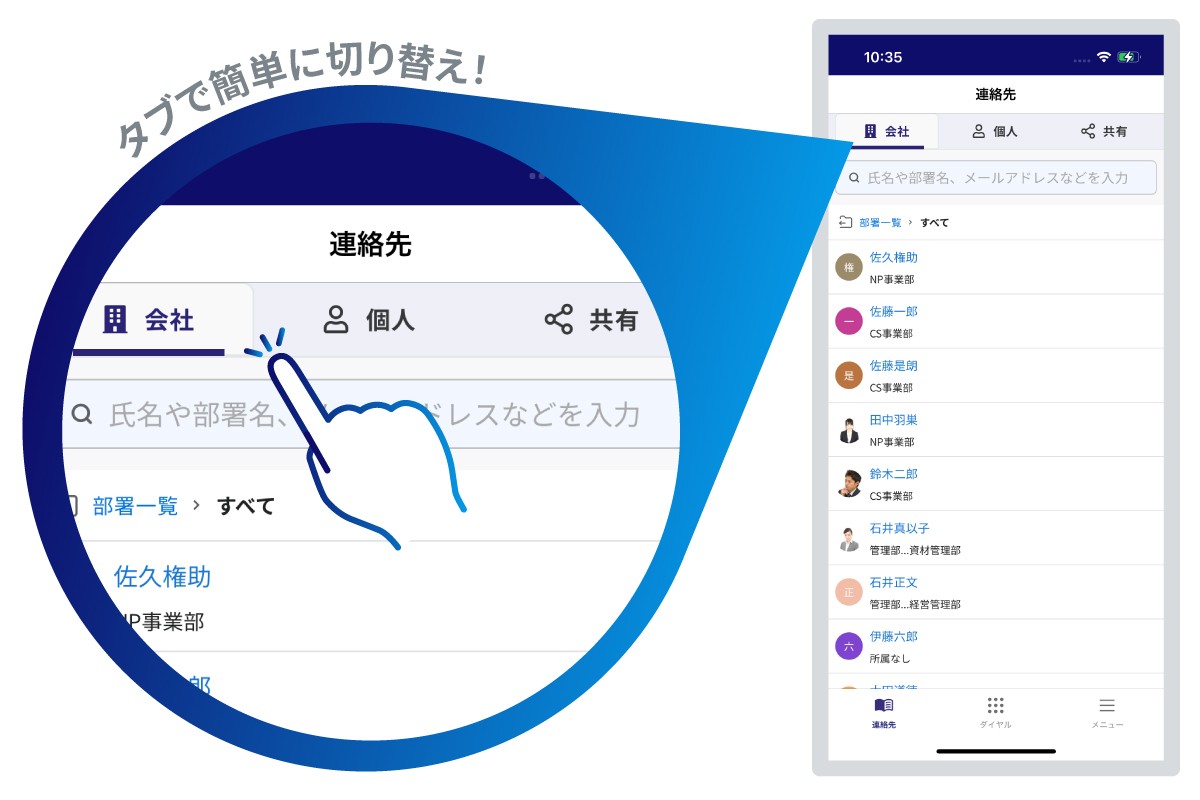 「KDDI SMARTアドレス帳」の特長を説明する図。すべての連絡先をクラウドで一元管理し、連絡先をタブで簡単に切り替えることができる