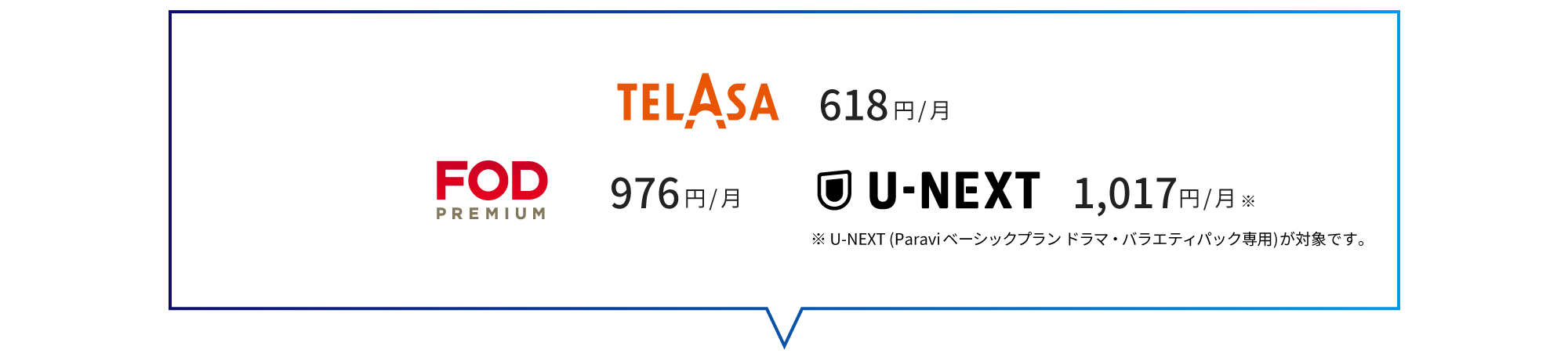  【TELASA:618円/月、FODプレミアム:976円/月、U-NEXT (Paraviベーシックプラン ドラマ・バラエティパック専用):1,017円/月】の3つのエンタメサービスの利用料込み