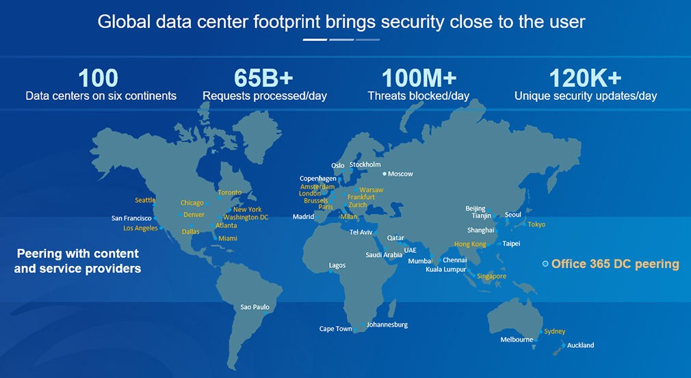 Zscaler (TM) Cloud Data Centers are Global