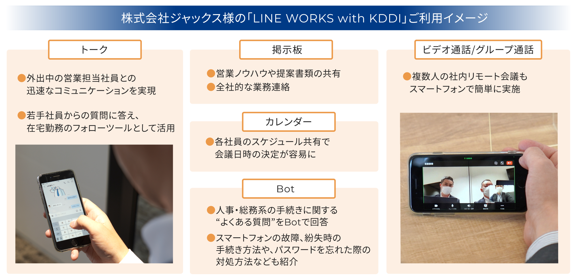 株式会社ジャックス様の「LINE WORKS with KDDI」ご利用イメージ図 社内外での迅速なコミュニケーションを実現。掲示板、カレンダー機能を活用し、社内での情報共有を容易に。