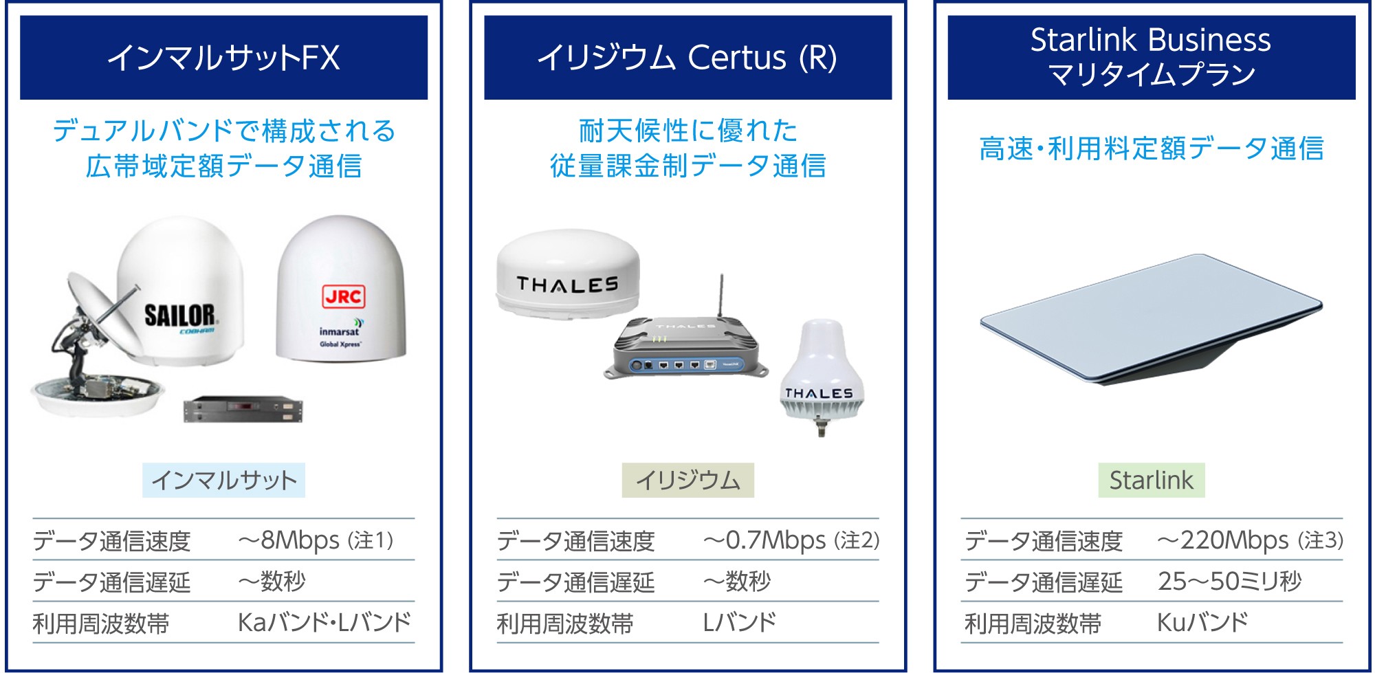 株式会社商船三井さんふらわあ様が「Starlink Business 株式会社商船三井さんふらわあ様が「Starlink Business