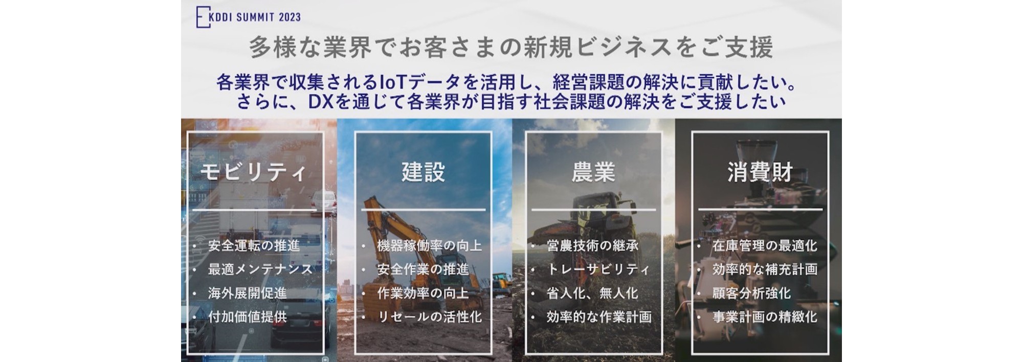 多様な業界でお客さまの新規ビジネスをご支援、各業界で収集されるIoTデータを活用し、 経営課題の解決に貢献したい。さらに、 DXを通じて各業界が目指す社会課題の解決をご支援したい「モビリティ」・安全運転の推進・最適メンテナンス・海外展開促進・付加価値提供「建設」・機器稼働率の向上・安全作業の推進・作業効率の向上・リセールの活性化「農業」・営農技術の継承・トレーサビリティ・省人化、 無人化・効率的な作業計画「消費財」・在庫管理の最適化・効率的な補充計画・顧客分析強化・事業計画の精緻化