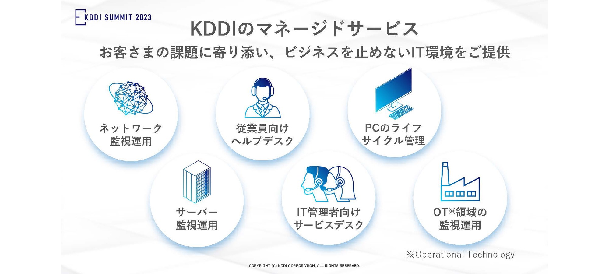 KDDIのマネージドサービス、お客さまの課題に寄り添い、ビジネスを止めないIT環境をご提供、ネットワーク監視運用、従業員向けヘルプデスク、PCのライフサイクル管理、サーバー監視運用、IT管理者向けサービスデスク、OT ※領域の監視運用 (※ Operational Technology)