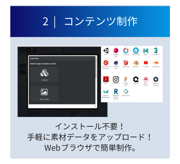 素材データをアップロードするだけで簡単にコンテンツを制作