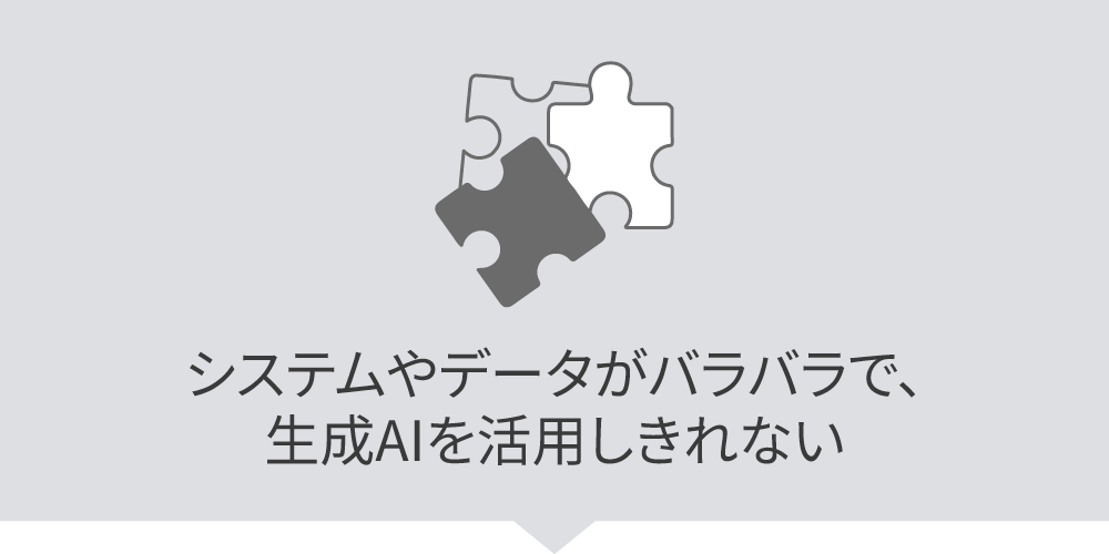 システムやデータがバラバラで、生成AIを活用しきれない