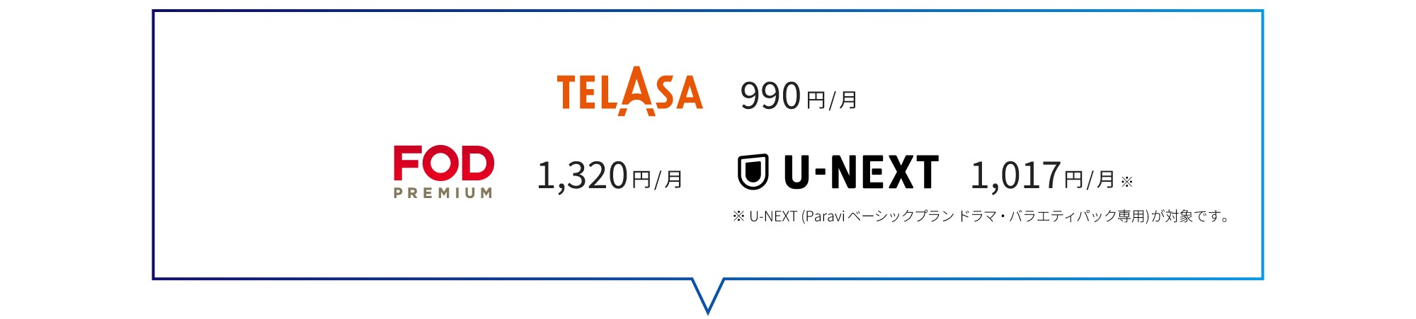 【TELASA: 990円/月、FODプレミアム: 1,320円/月、U-NEXT (Paraviベーシックプラン ドラマ・バラエティパック専用): 1,017円/月】の3つのエンタメサービスの利用料込み