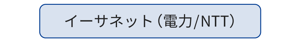 イーサネット (電力/NTT)