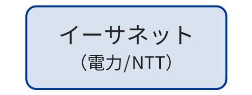 イーサネット (電力/NTT)