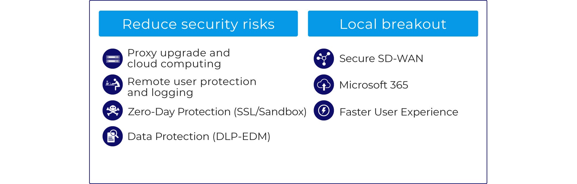 Reduced security risk, local breakout