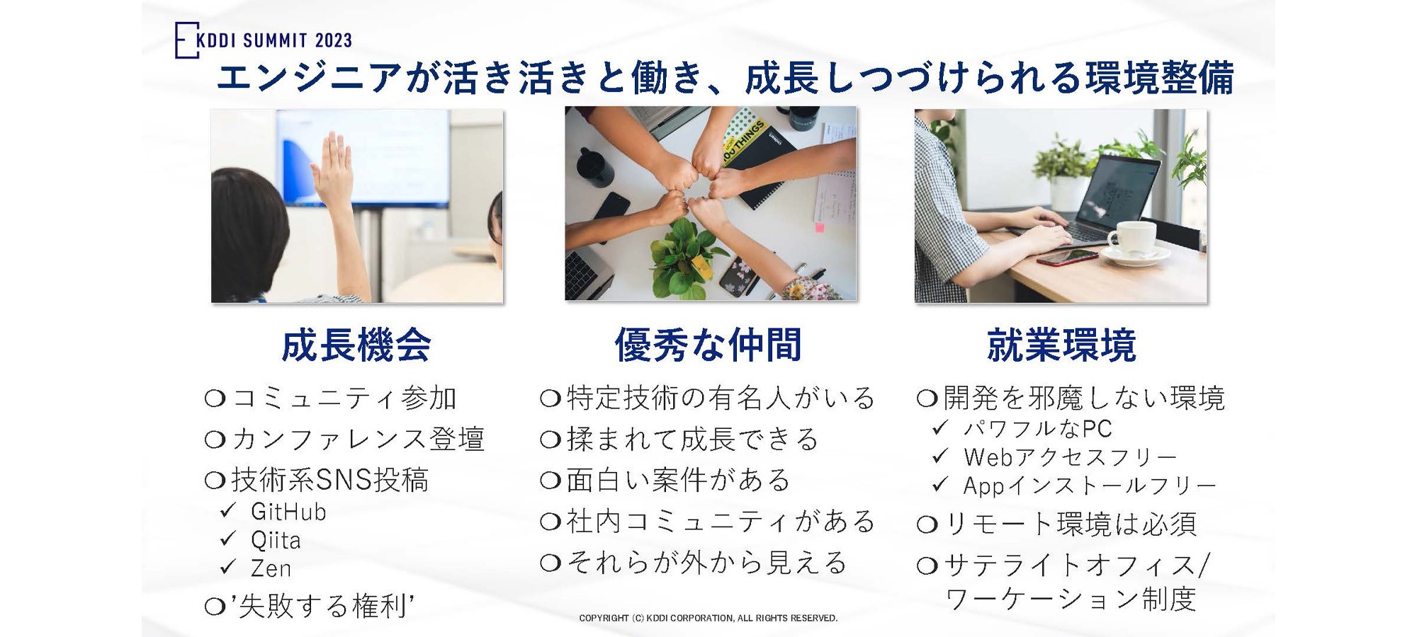  エンジニアが活き活きと働き、成長しつづけられる環境整備「成長機会」・コミュニティ参加・カンファレンス登壇・技術系SNS投稿 (GitHub、Qiita、Zen) ・“失敗する権利”「優秀な仲間」・特定技術の有名人がいる・揉まれて成長できる・面白い案件がある・社内コミュニティがある・それらが外から見える「就業環境」・開発を邪魔しない環境 (パワフルなPC、Webアクセスフリー、Appインストールフリー) ・リモート環境は必須・サテライトオフィス/ワーケーション制度