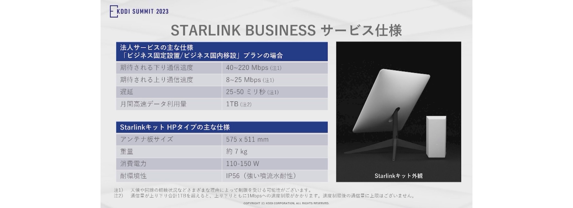 STARLINK BUSINESS サービス仕様、法人サービスの主な仕様「ビジネス固定設置/ ビジネス国内移設」 プランの場合、期待される下り通信速度：40～220Mbps (注1)、期待される上り通信速度：8～25Mbps (注1)、遅延：25-50ミリ秒 (注1)、月間高速データ利用量：1TB (注2)、Starlink キット HPタイプの主な仕様、アンテナ板サイズ：575x511mm、重量：約7kg、消費電力：110-150W、耐環境性：IP56 (強い噴流水耐性)、(注1) 天候や回線の輻輳状況などさまざまな理由によって制限を受ける可能性がございます。(注2) 通信量が上り下り合計1TBを超えると、上り下りともに1Mbpsへの制限がかかります。速度制限後の通信量に上限はございません。