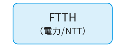 FTTH (電力/NTT)