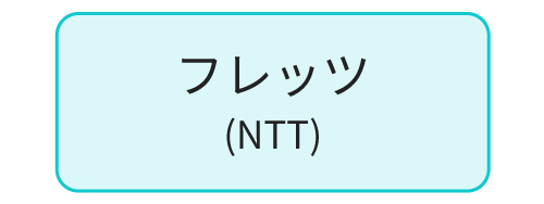 フレッツ (NTT)
