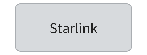 Starlink