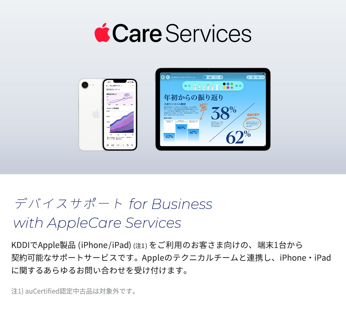 デバイスサポート for Business with AppleCare Services - KDDIでApple製品 (iPhone/iPad) (注1) をご利用のお客さま向けの、 端末1台から契約可能なサポートサービスです。Appleのテクニカルチームと連携し、iPhone・iPadに関するあらゆるお問い合わせを受け付けます。注1) auCertified認定中古品は対象外です。