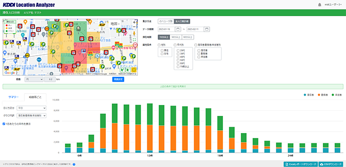 「KLA」の管理画面イメージ