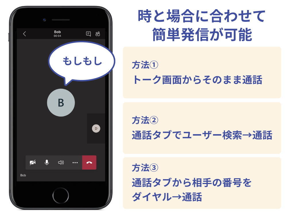 時と場合に合わせて簡単発信が可能、方法①トーク画面からそのまま通話、方法②通話タブでユーザー検索→通話、③通話タブから相手の番号をダイヤル→通話