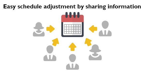Easy schedule adjustmennt by sharing information