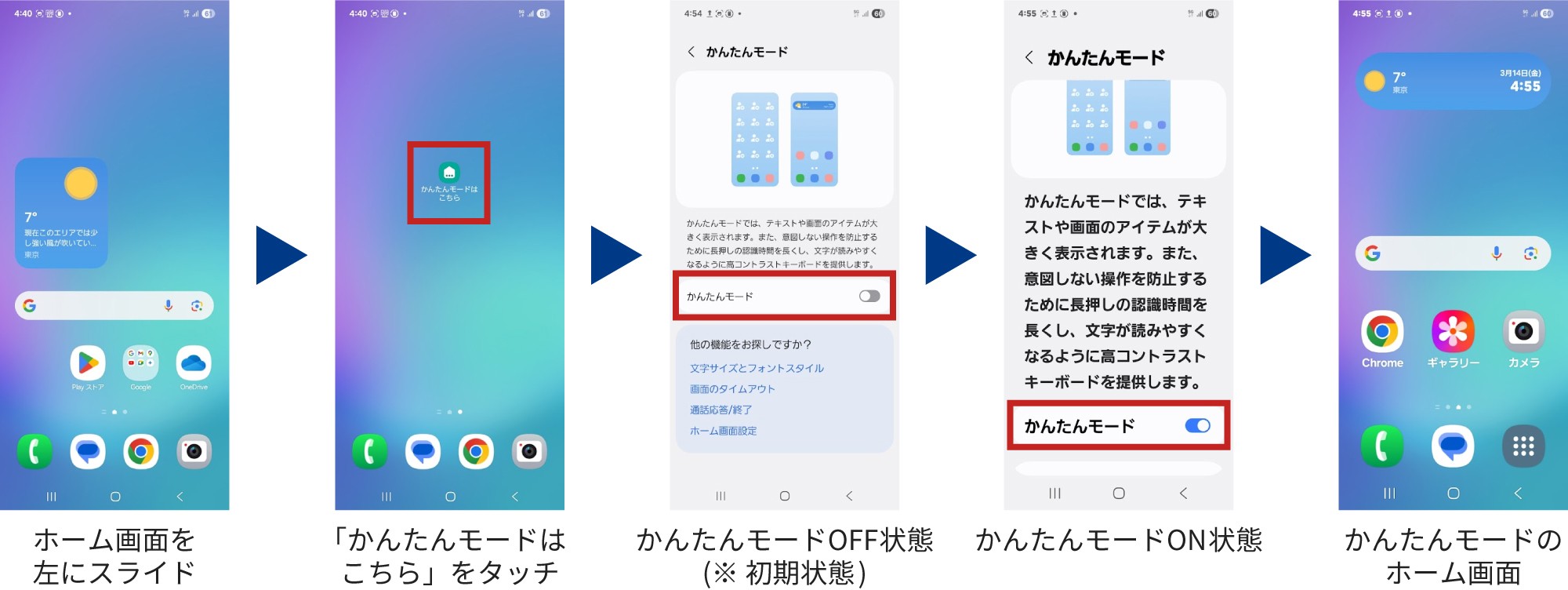 ホーム画面を左にスライド、「かんたんモードはこちら」をタッチ、かんたんモードOFF状態 (初期状態はOFF) からON状態にすることで設定できます。