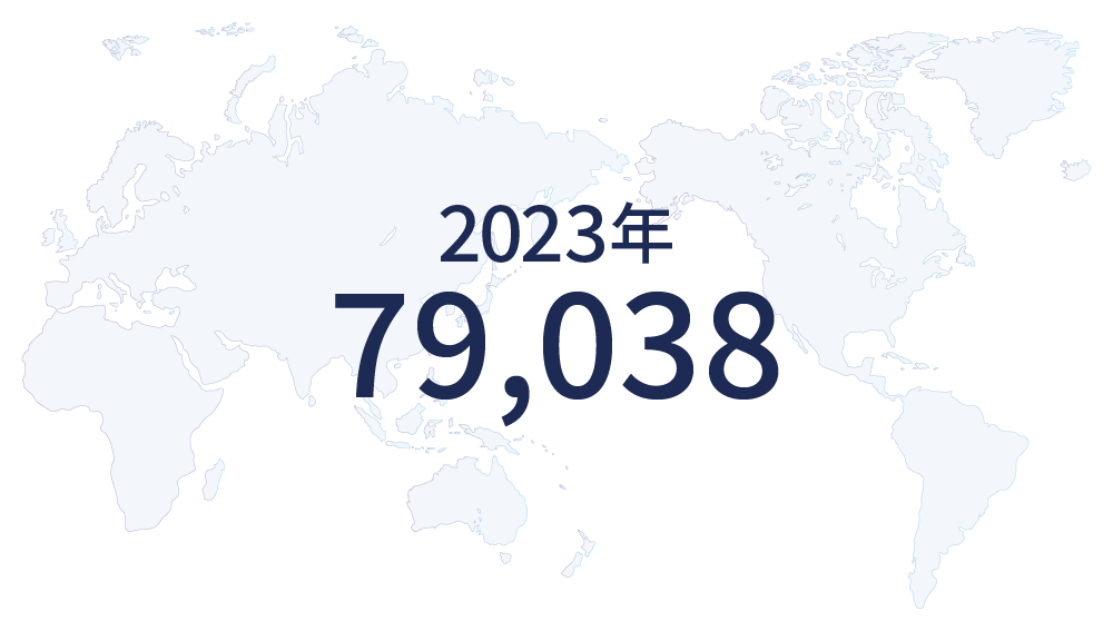 2023年 79,038