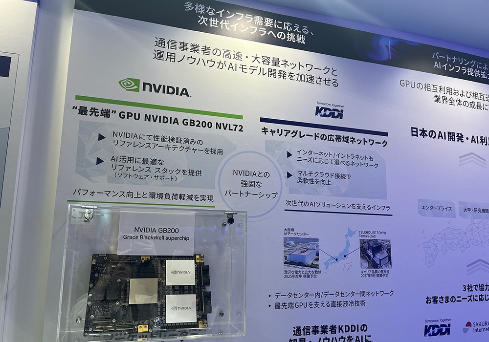 「NVIDIA GB200 Grace Blackwell Superchip」の現物展示の様子。
