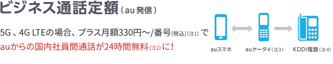 ビジネス通話定額 (au発信)　5G、4G LTEの場合、 プラス月額330円~ / 番号 (税込) (注1) でauからの国内社員間通話が24時間無料 (注2) に!　auスマホ↔auケータイ (注3)↔KDDI電話 (注4)