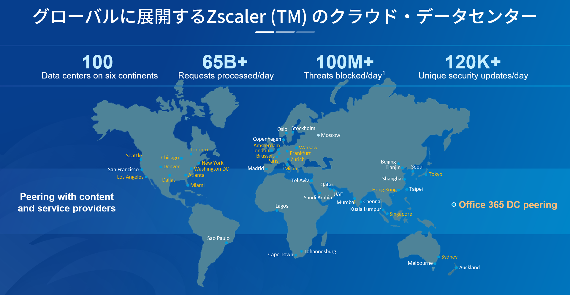 グローバルに展開するZscaler (TM) のクラウド・データセンター