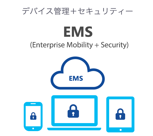 デバイス管理＋セキュリティー、EMS (Enterprise Mobility+Security)