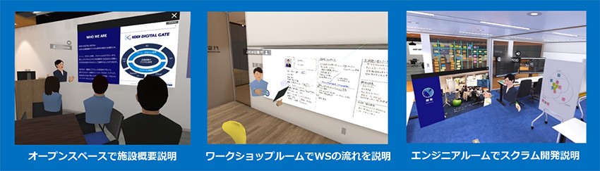 バーチャル空間を活用した体験ツアーのイメージ