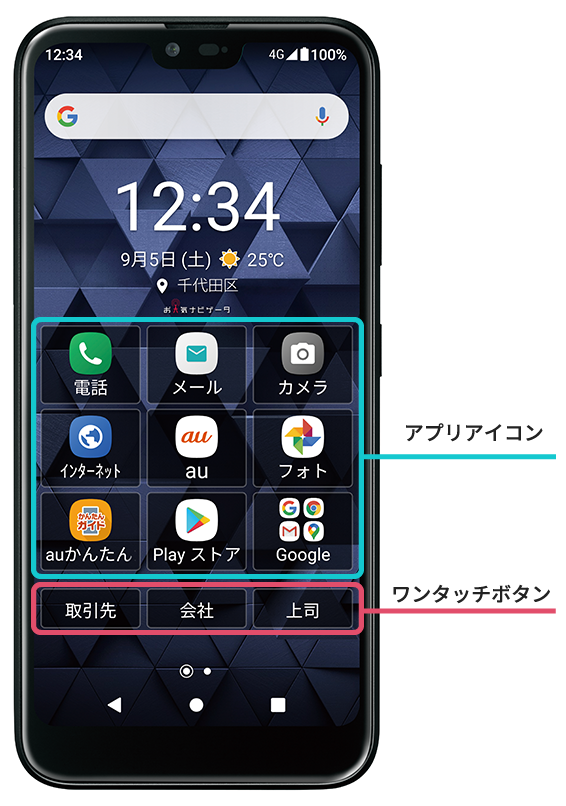 GRATINA KYV48|モバイル/スマートフォン|au法人向け|KDDI株式会社 GRATINA KYV48|モバイル/スマートフォン|au法人向け|KDDI株式会社