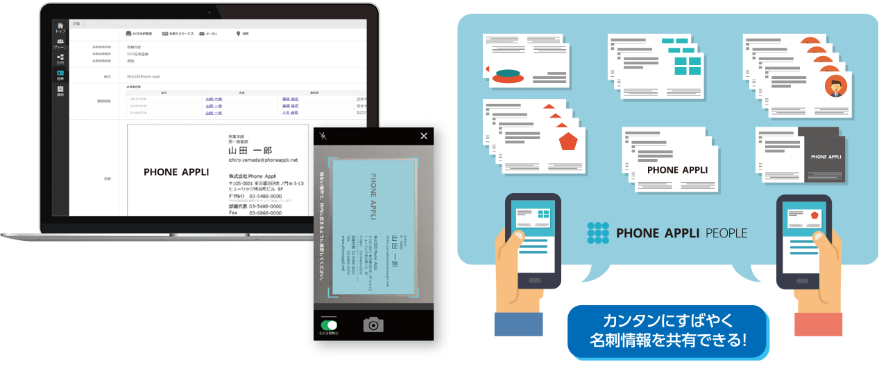 カンタンにすばやく名刺情報を共有できる！