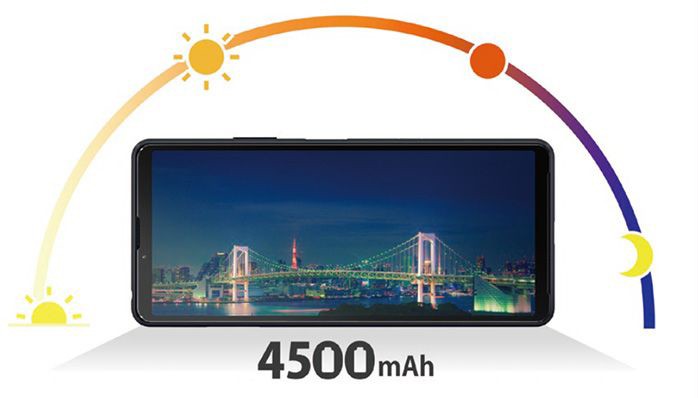 4500mAh