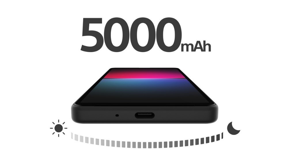 5000mAh