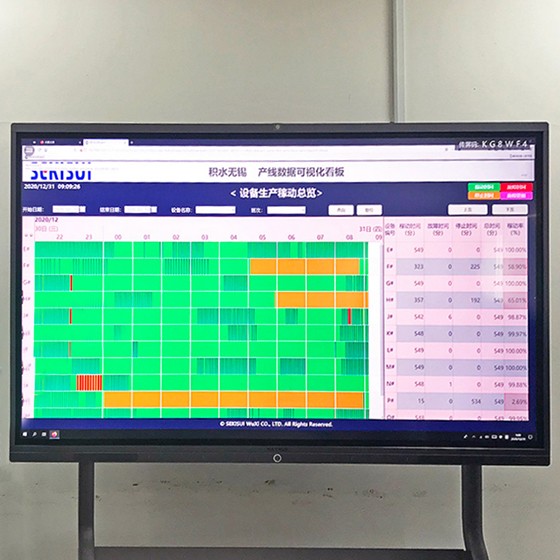 Monitors show the operating status of equipment