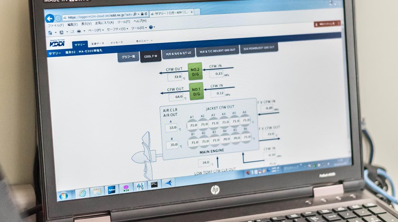 KDDI株式会社 商品・CS統括本部　商品戦略部 商品第1グループ 課長補佐 杉田 博司