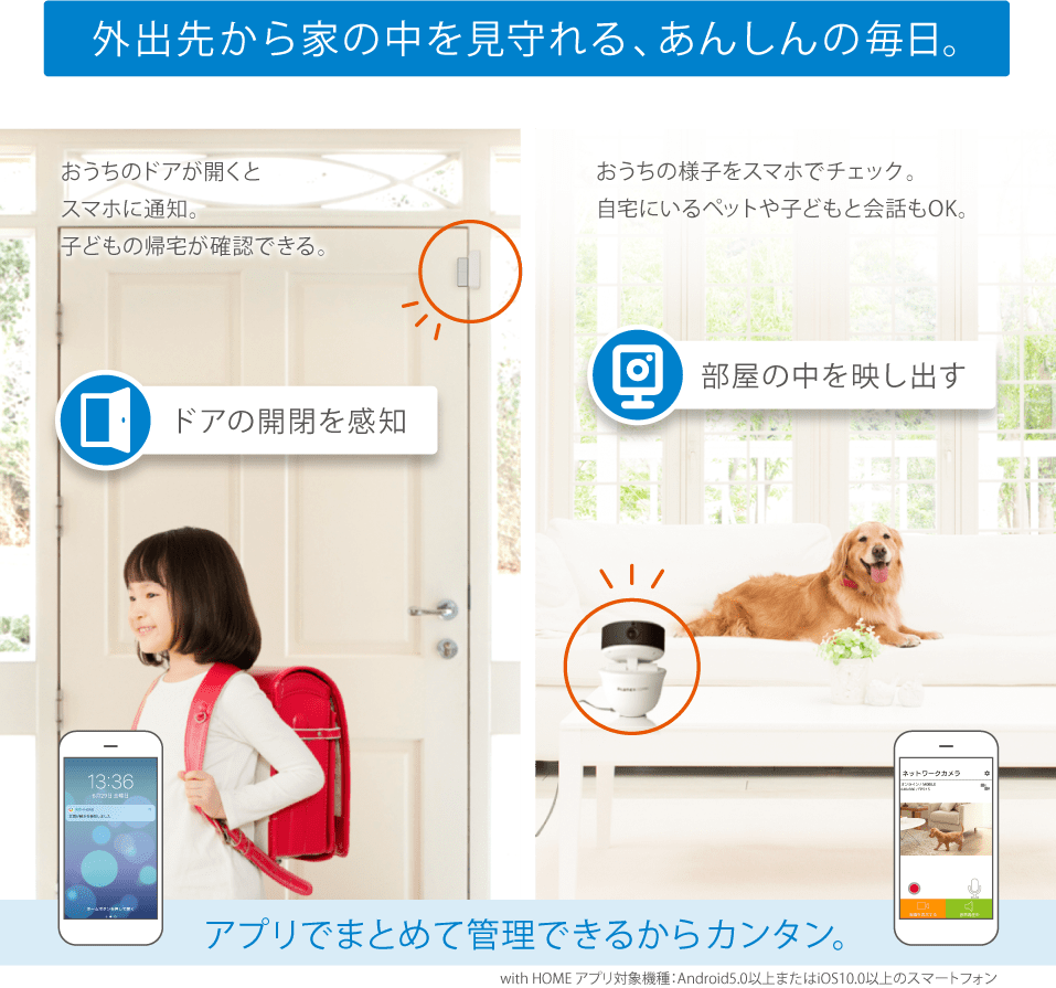 KDDI株式会社 ビジネスIoT推進本部　ビジネスIoT営業推進部 営業第2グループ 主任 神村 吏