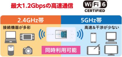 KDDI】Speed Wi-Fi 5G X11 NAR01 | モバイル/Wi-Fi・5G | 法人向け