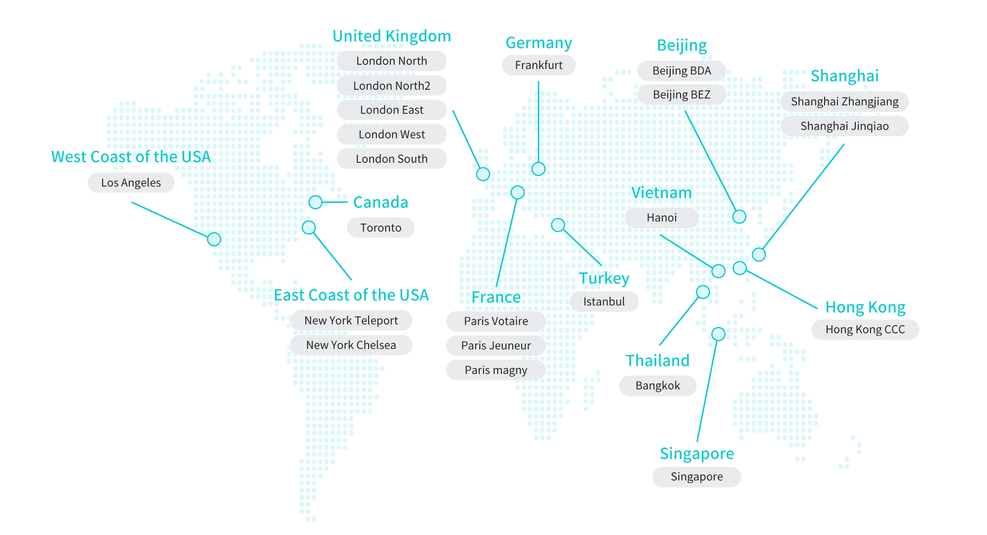  A list of overseas locations is shown on the world map (US, UK, Canada, Shanghai, Singapore, Thailand, Turkey, Germany, France, Vietnam, Beijing, Hong Kong)