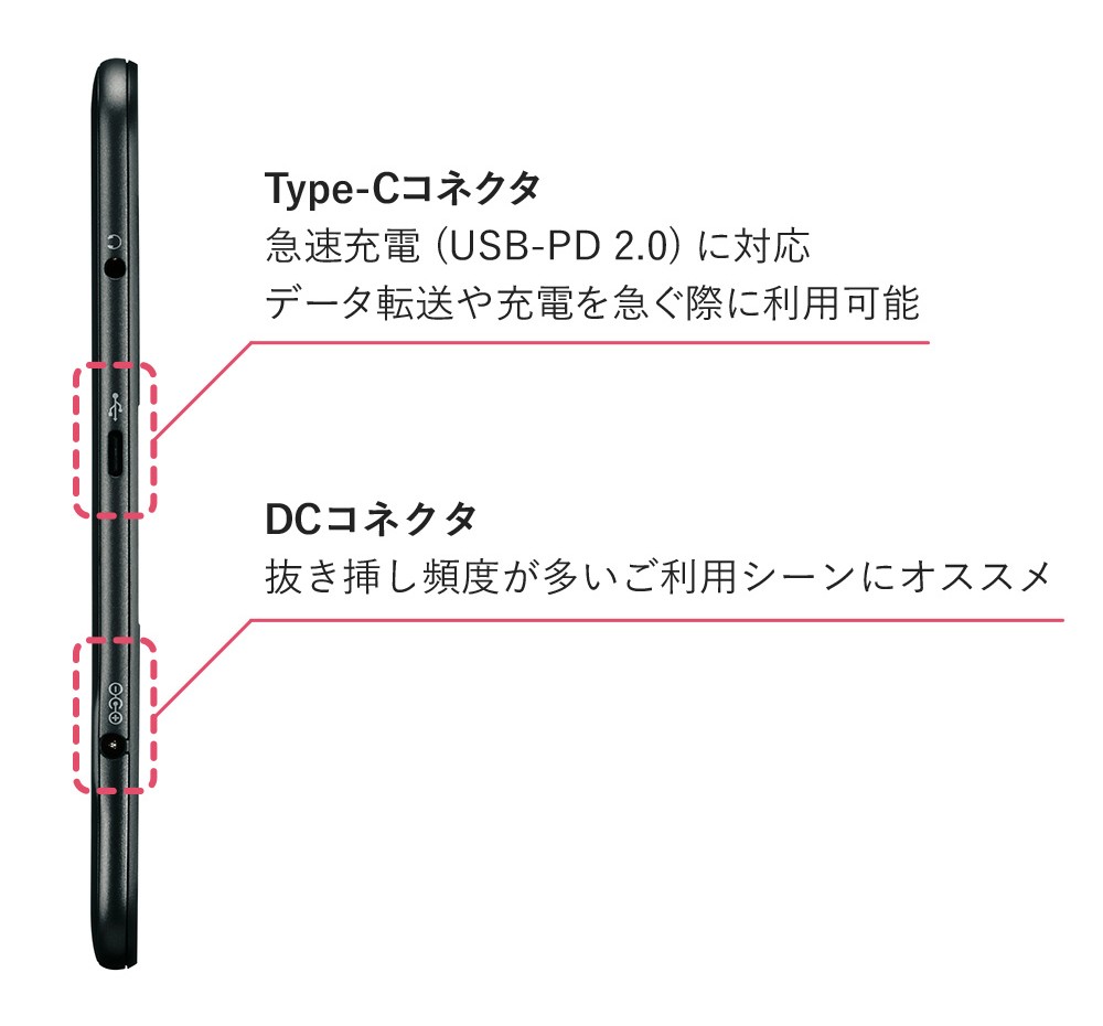 KDDI】DIGNO (R) Tab KYT34 | モバイル/タブレット | au 法人向け